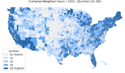 U.S. county-level choropleth map showing customer-weighted outage hours in 2022, with quintile-based energy burden classification (Q1 lowest to Q5 highest) revealing geographic patterns of power outage exposure across the continental United States