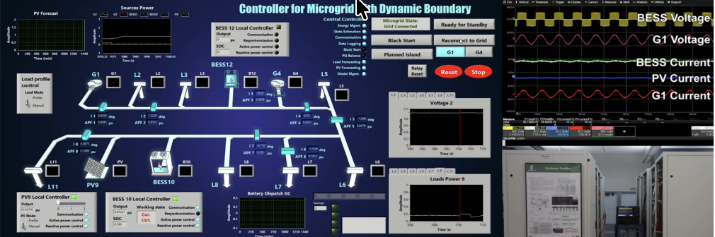 Microgrid controller interface with dynamic boundary showing BESS voltage, G1 voltage, current readings, and real-time control system