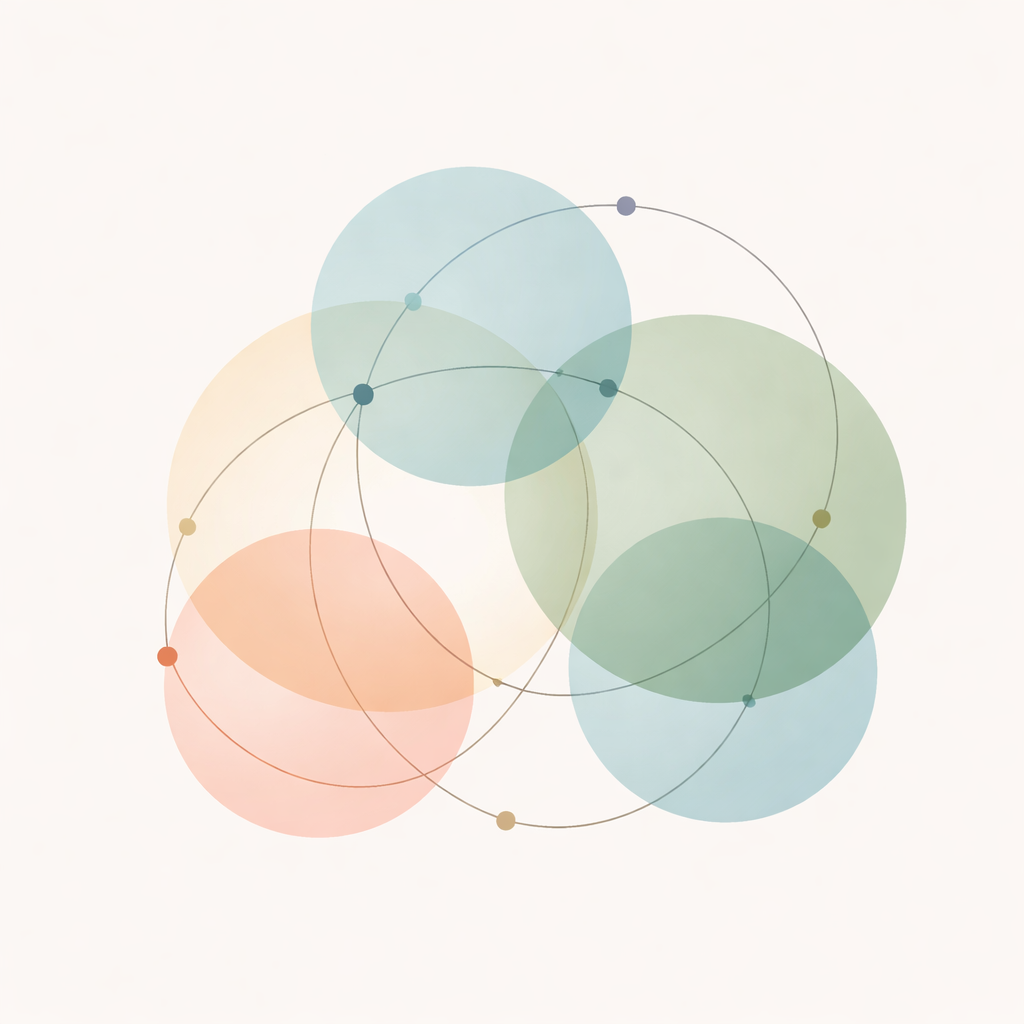 Approche systémique