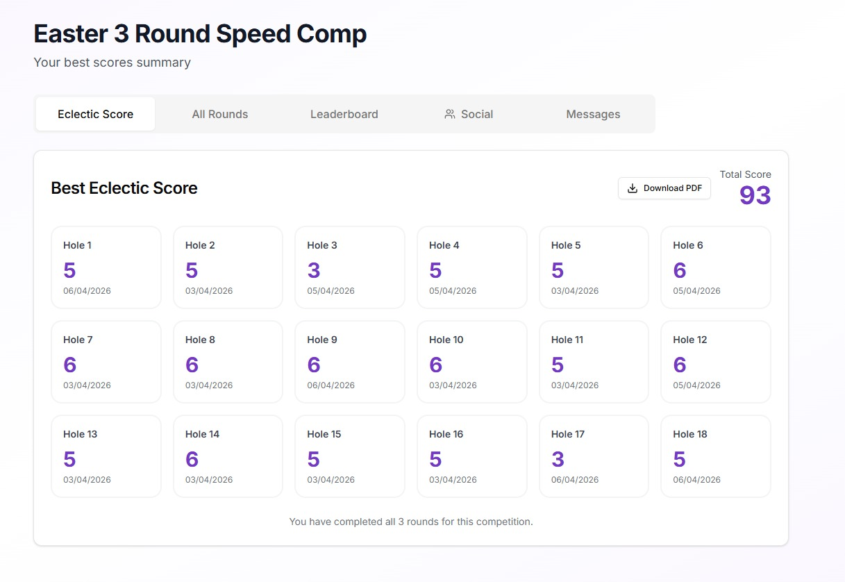 Eclectic Score tab — the magic: best score per hole across all 3 rounds, with the date each best score was achieved, and a running total (93 here). Download the scorecard as PDF.