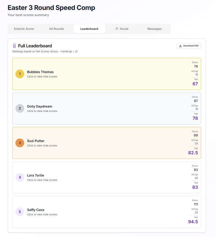 Score golf competitions without the paperwork