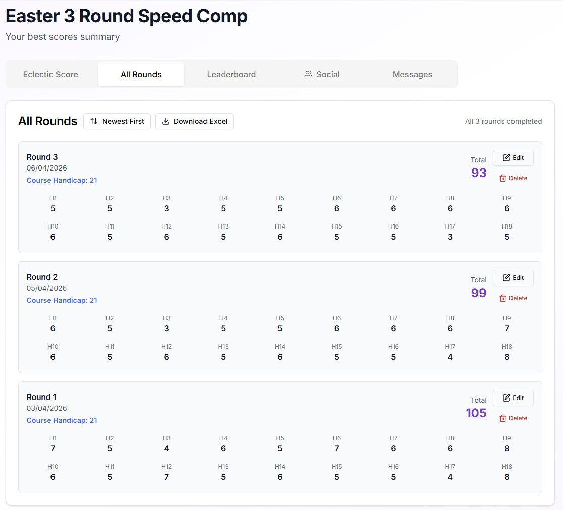 All Rounds tab — every completed round (Round 3 · 93, Round 2 · 99, Round 1 · 105) with full 18-hole breakdown, course handicap, plus Edit / Delete and a Download Excel button.