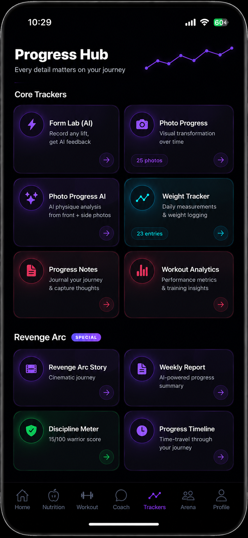 Progress Hub