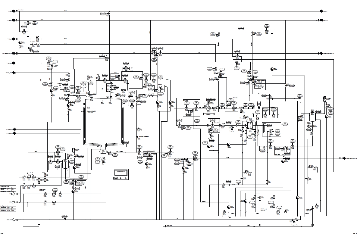Layout Automatización de Procesos
