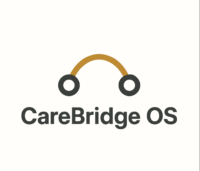 CareBridge OS