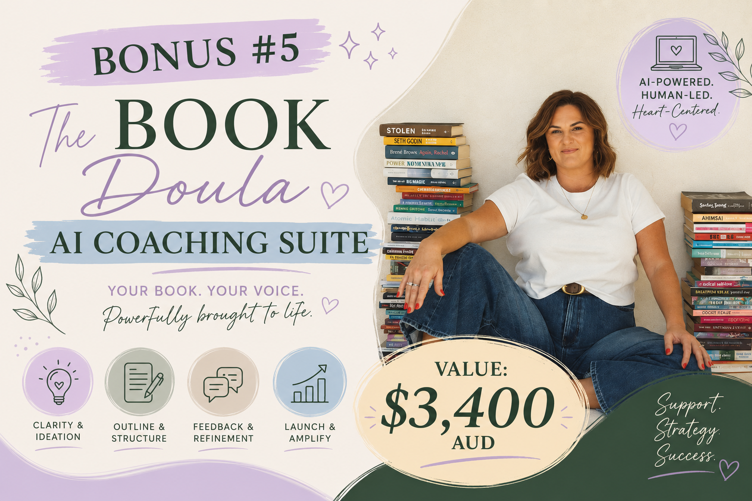 Bonus #5 — The Book Doula AI Coaching Suite, $3,400 value