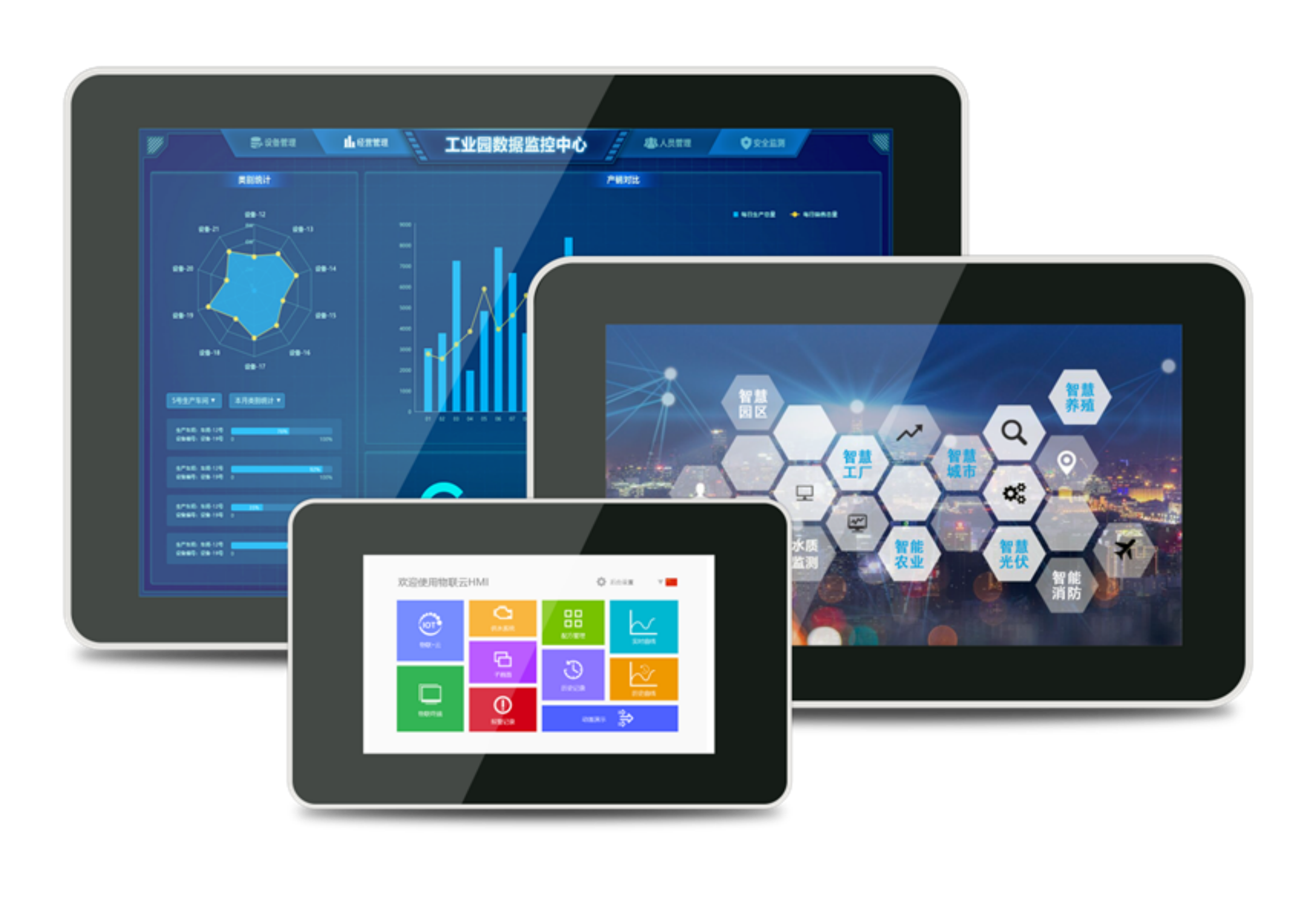 Cloud HMI Touchscreens