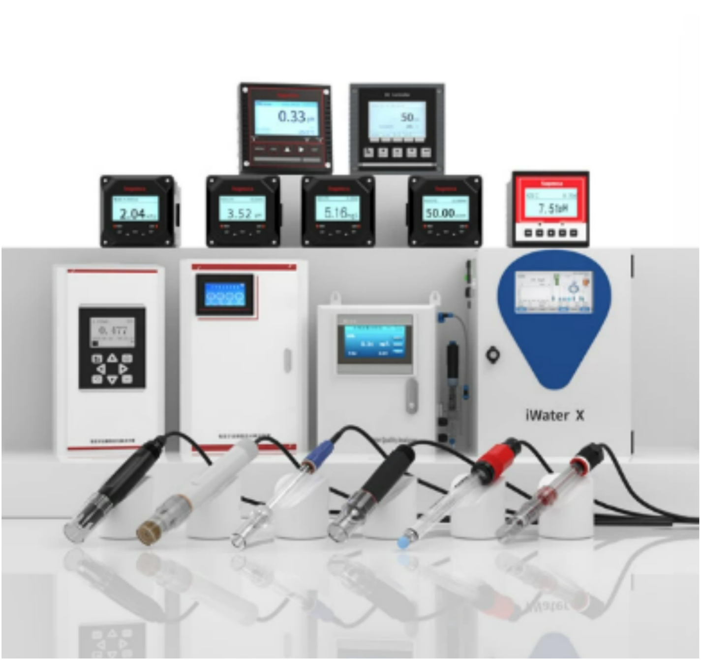 Supmea Liquid Analysers