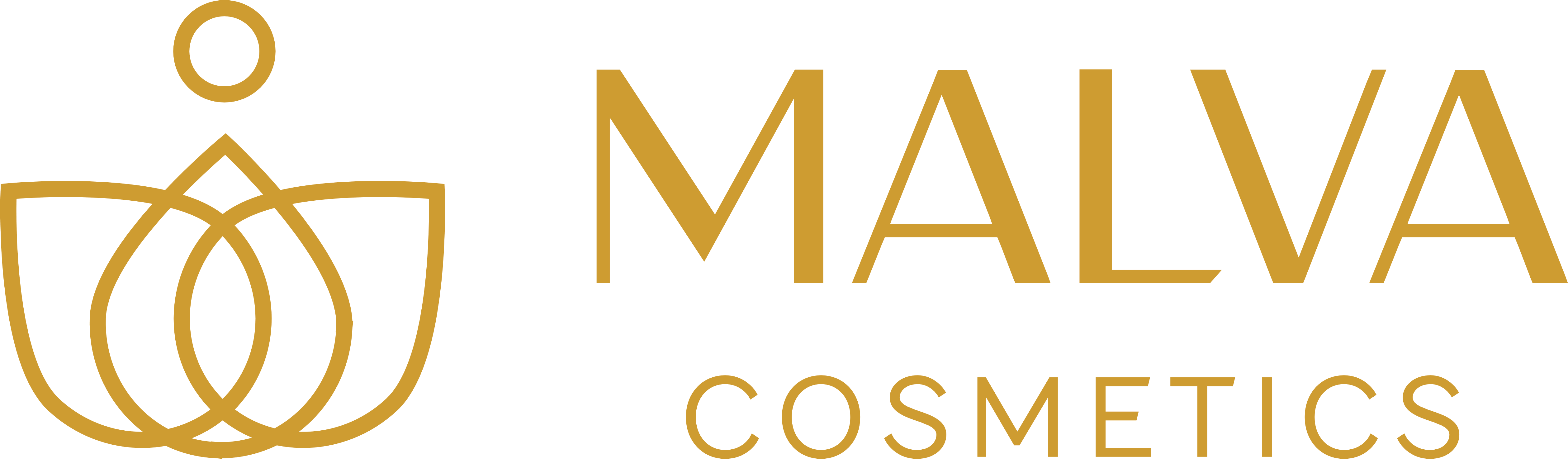 Malva