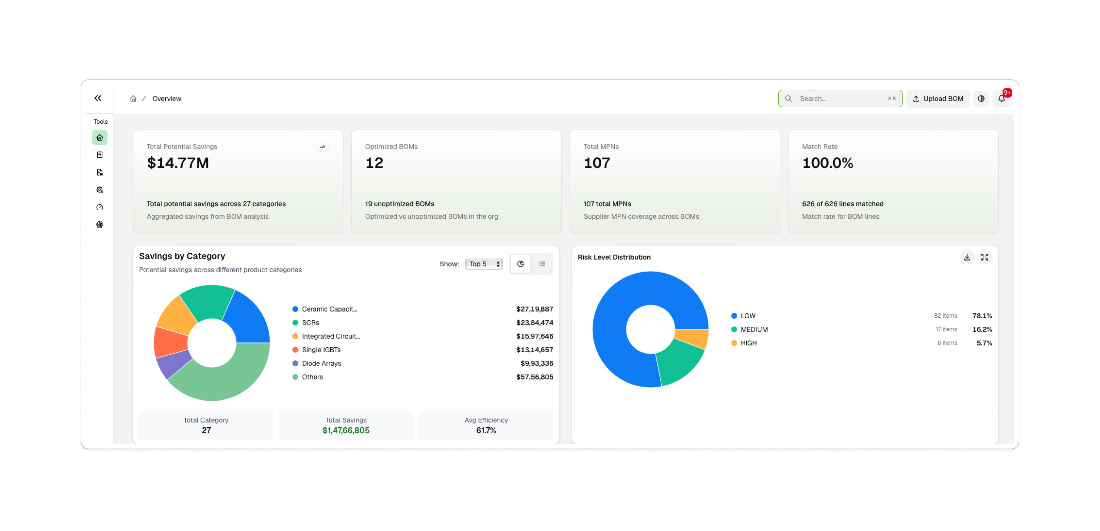 1Buy.AI Platform Dashboard