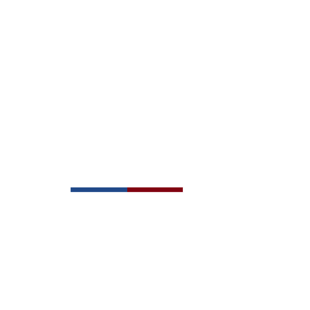 Starderm