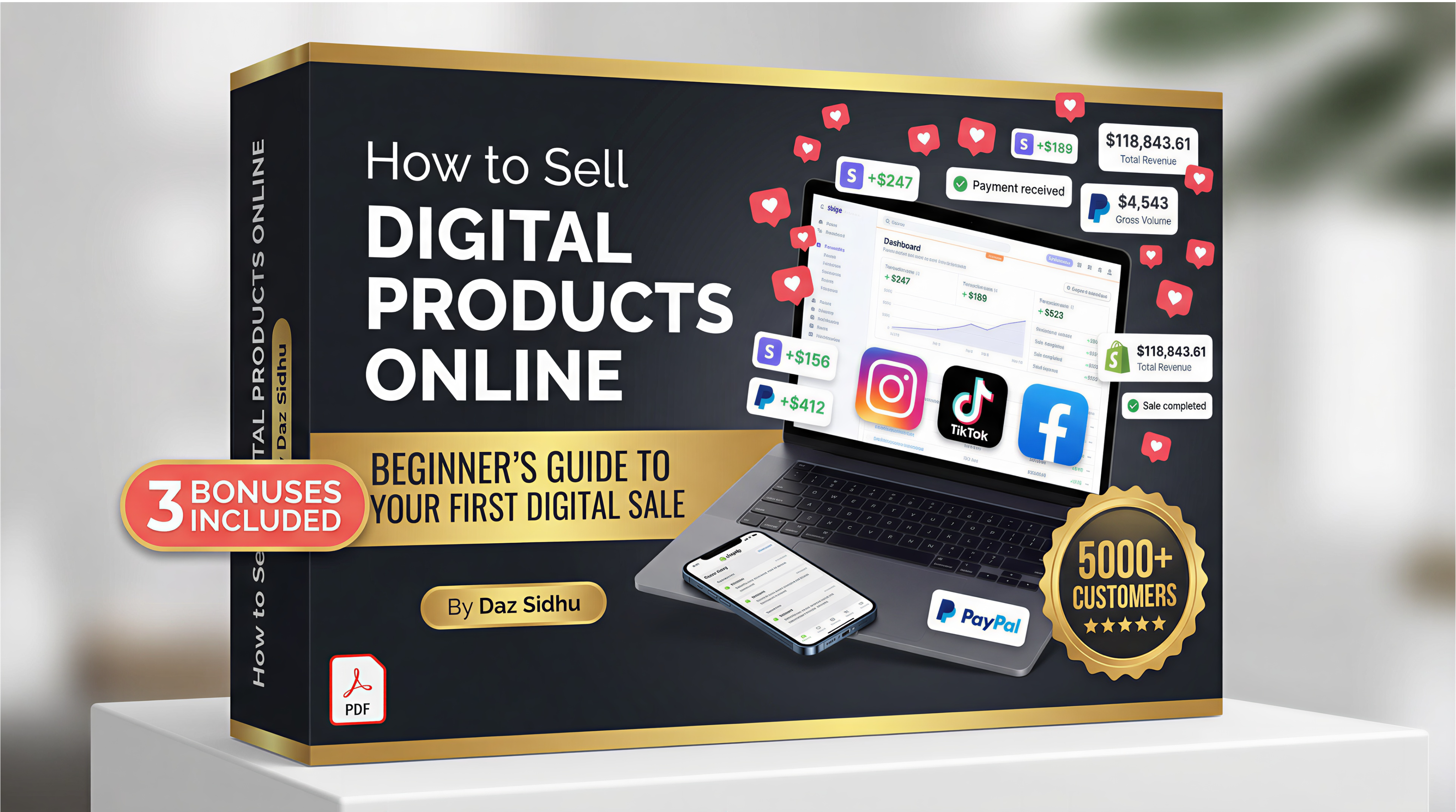 Digital Products Blueprint - Free Guide
