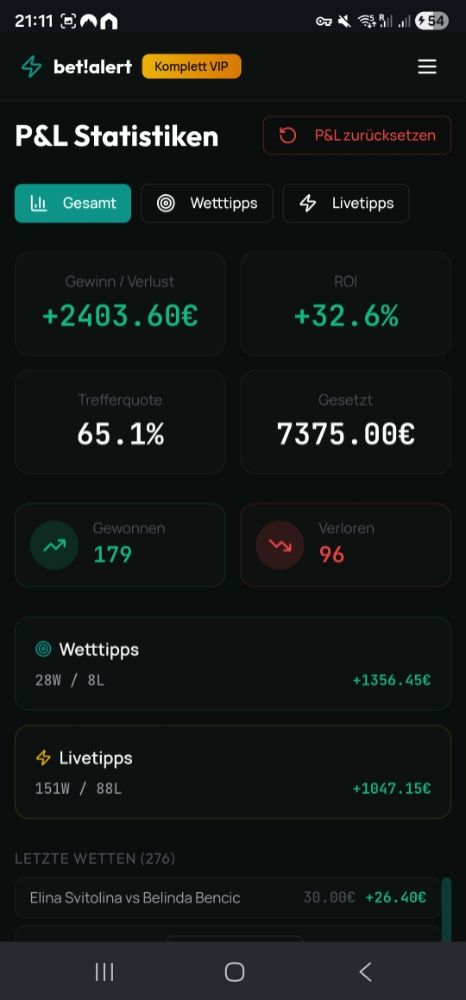 24/7 Moneyrace