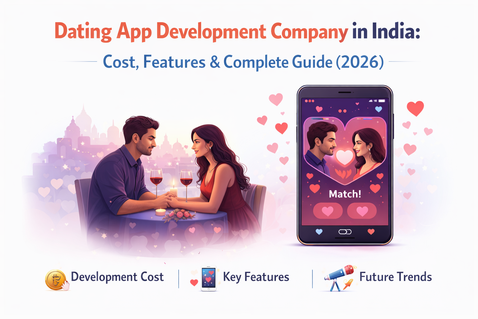 Dating App Development Company in India: Cost, Features & Complete ...