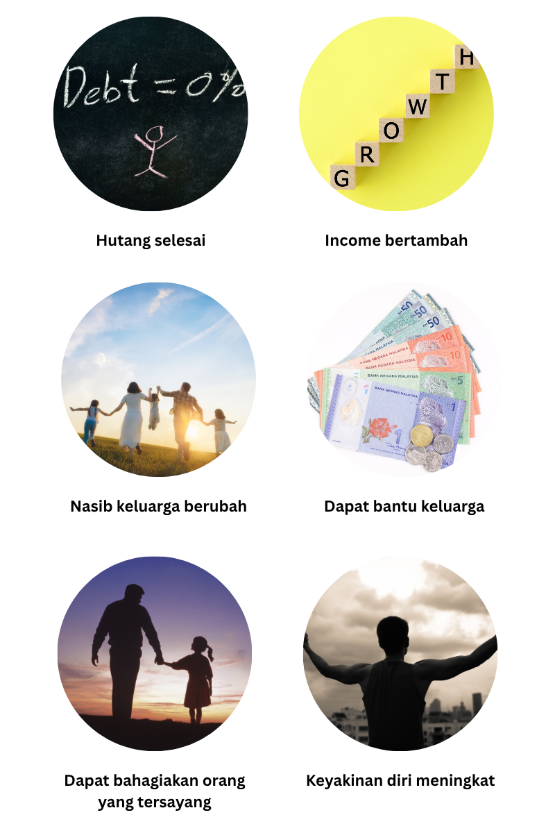 Impact 6 Bulan