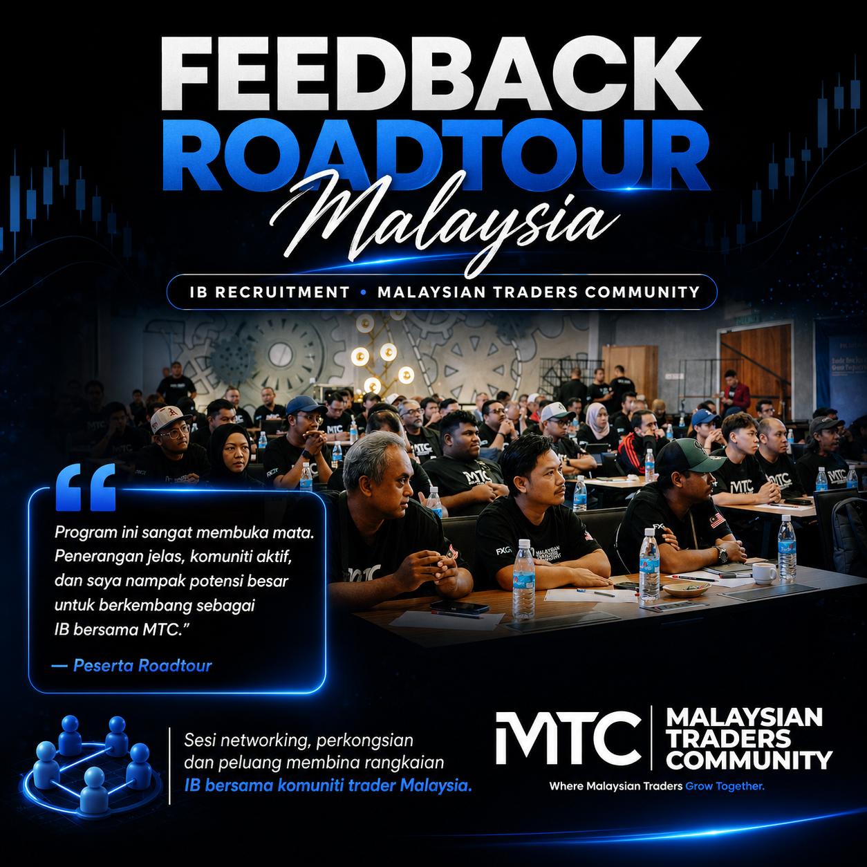 Feedback 2