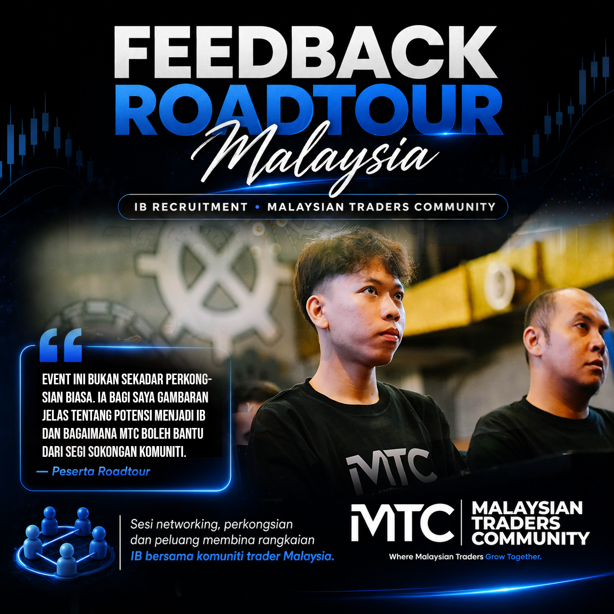 Feedback 4