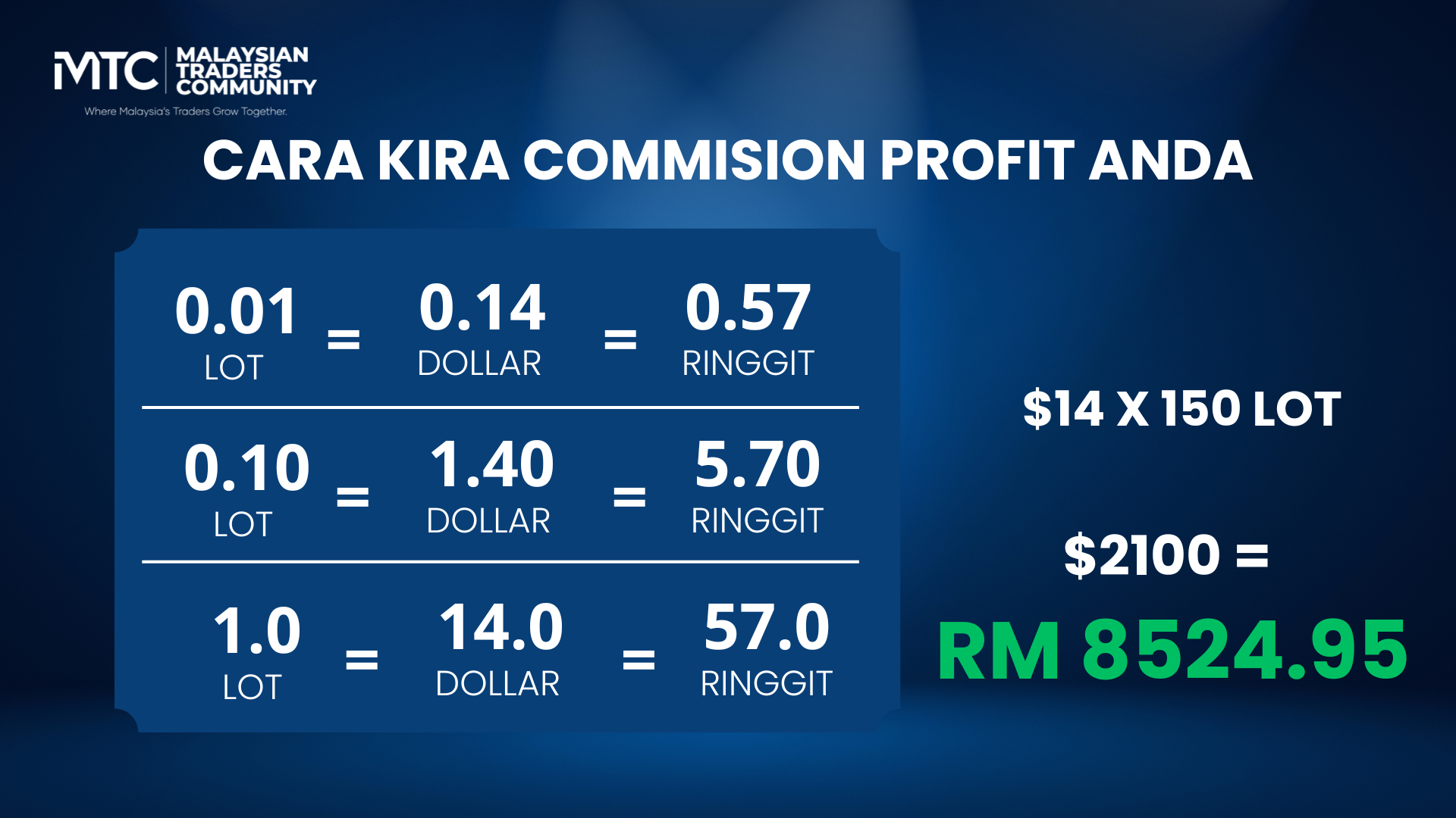 Cara Jana Income 1