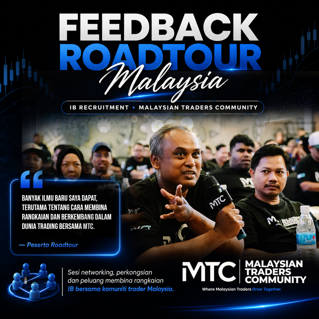 Feedback 3