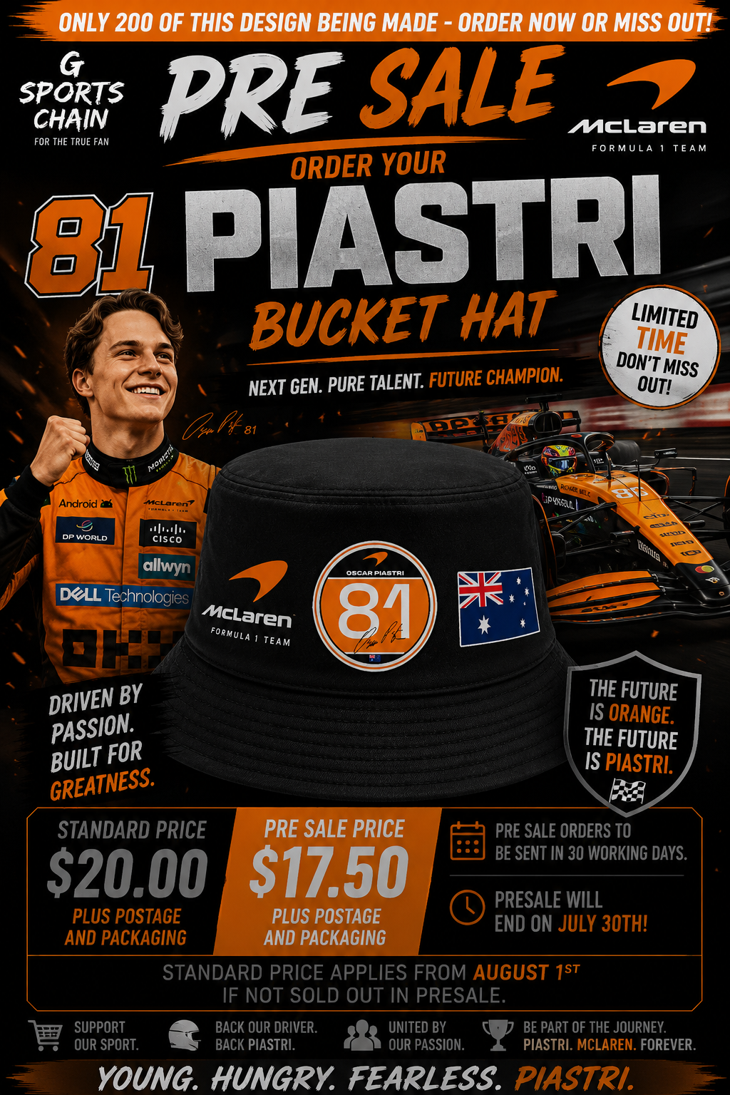 Piastri 81 — McLaren F1