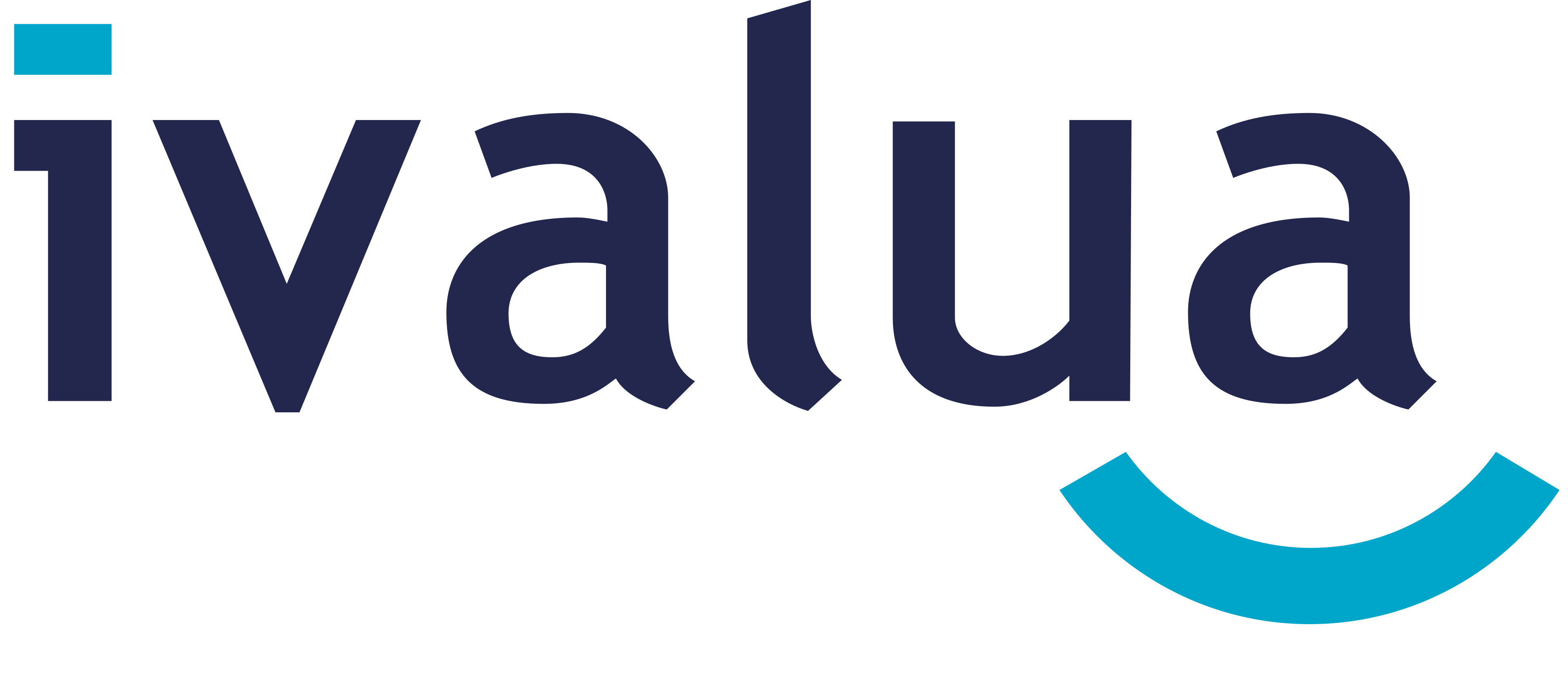 Ivalua
