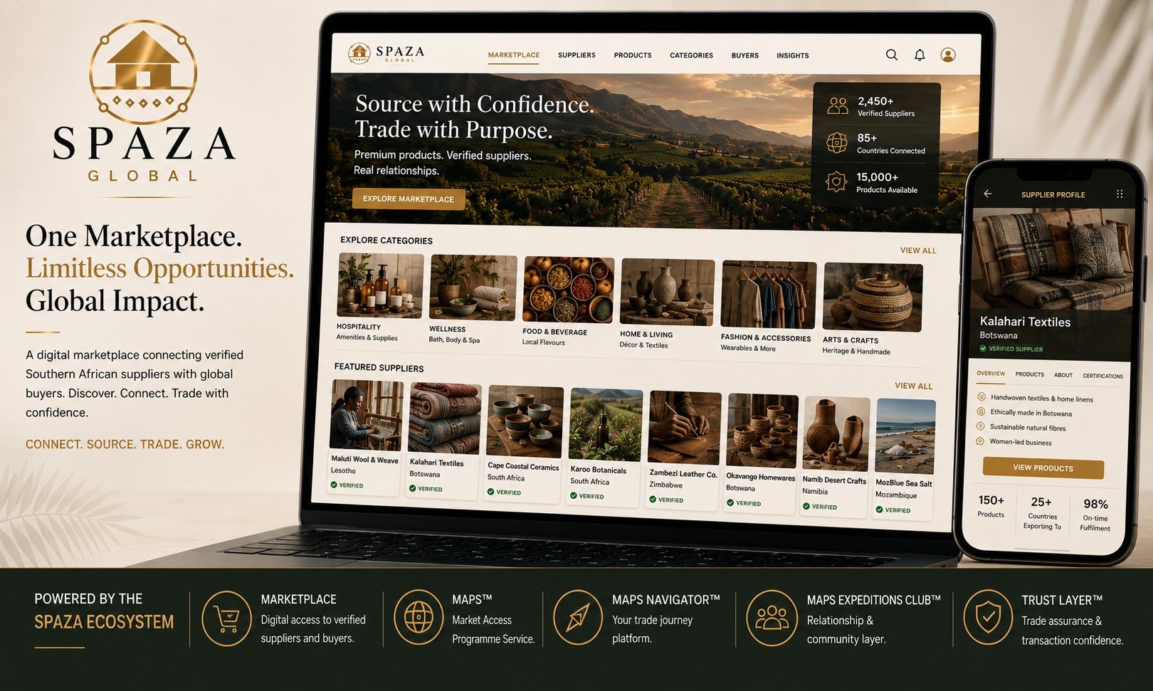 Spaza Global — One Marketplace. Limitless Opportunities.