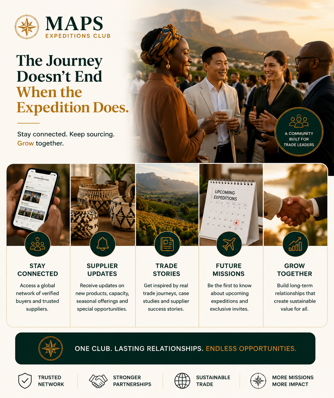MAPS Expeditions Club