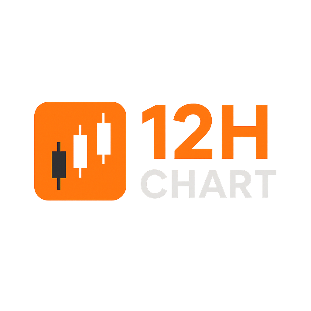 12HChart