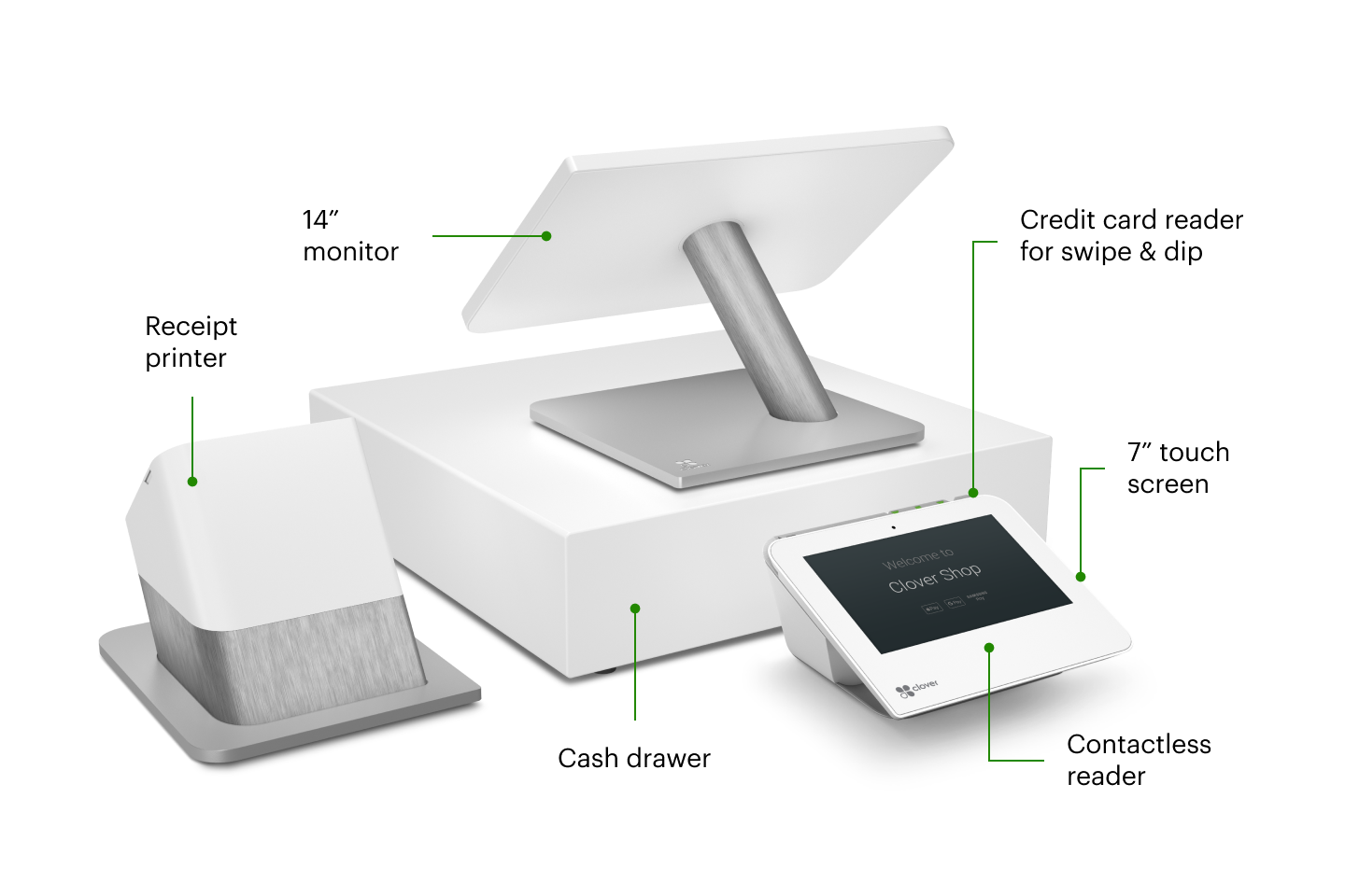 clover-station-duo-pos-system