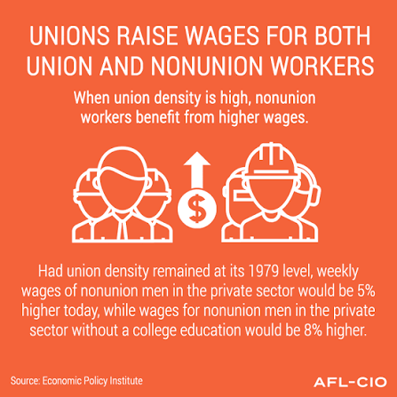 The Benefits of Union Membership