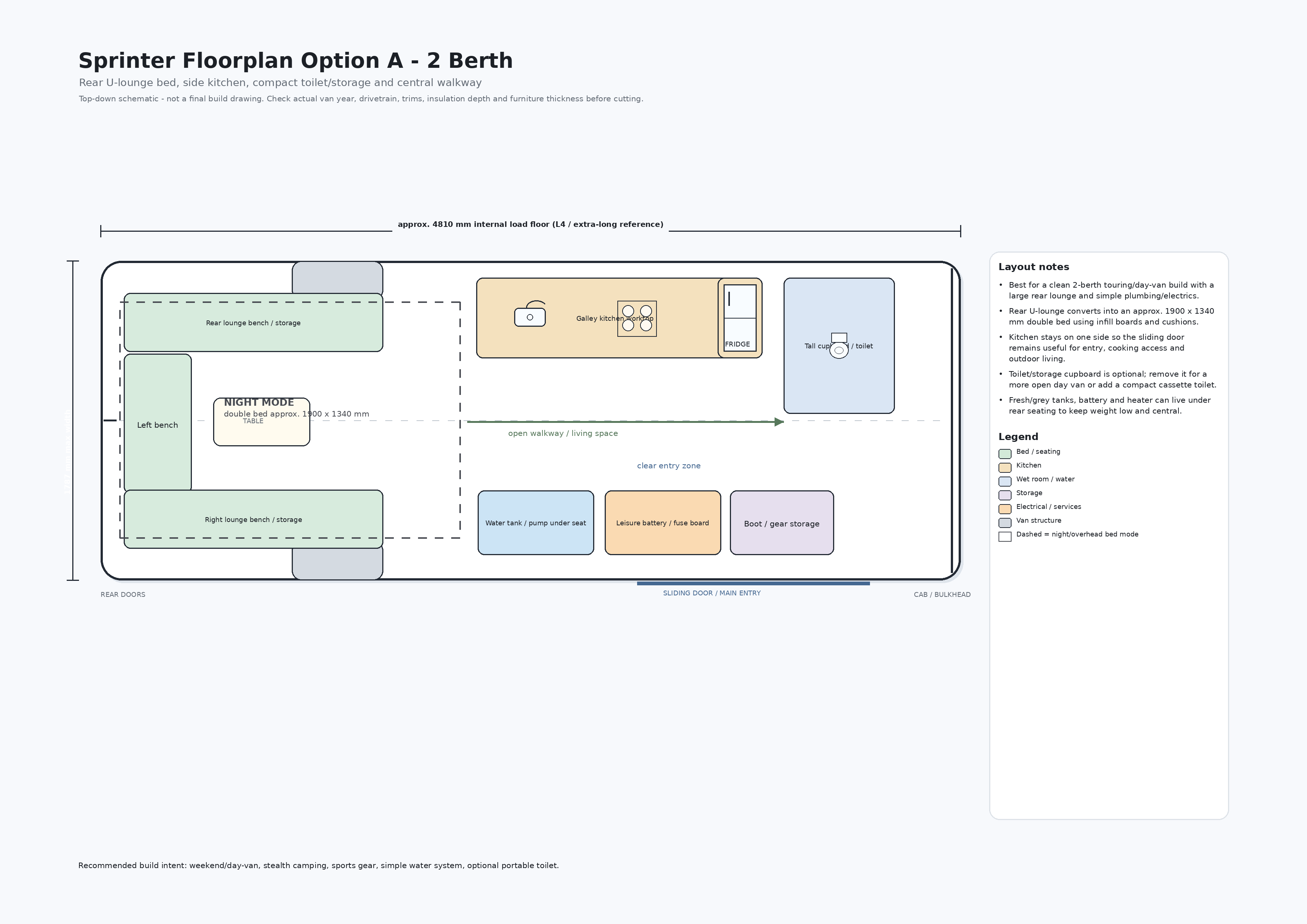 Floorplan schematic