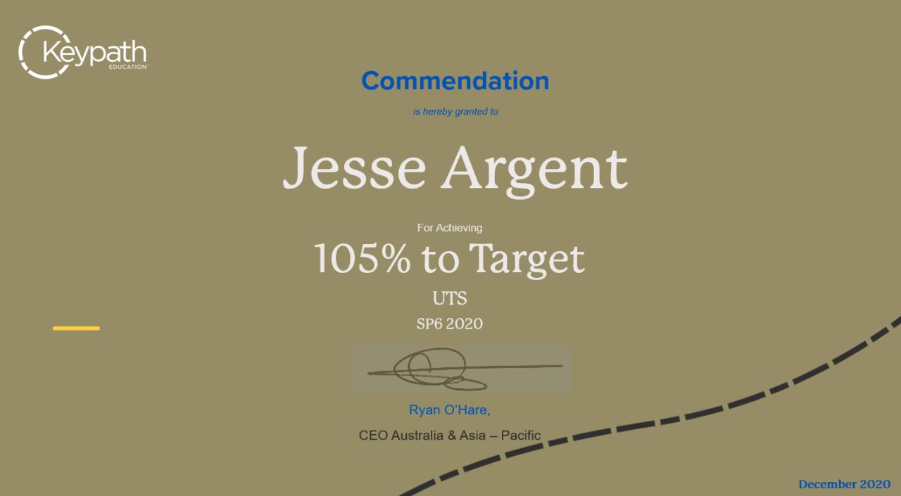Above Target — UTS — Keypath Education