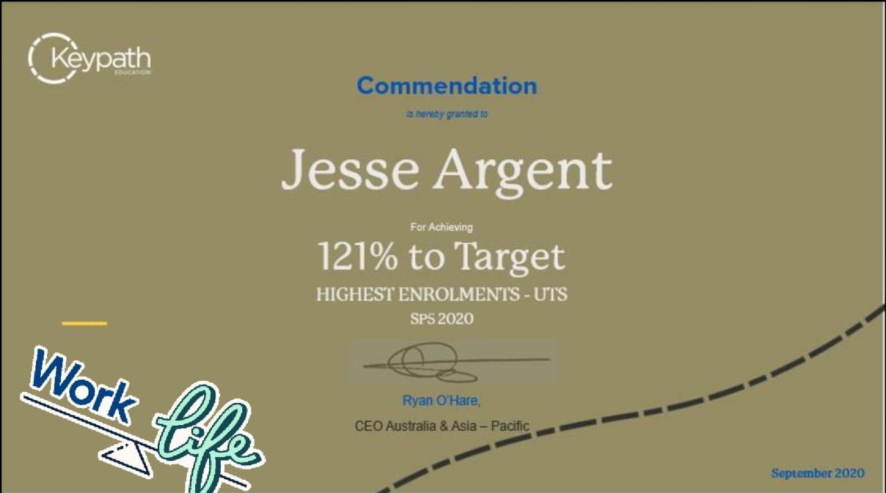 Highest Enrolments — UTS — Keypath Education