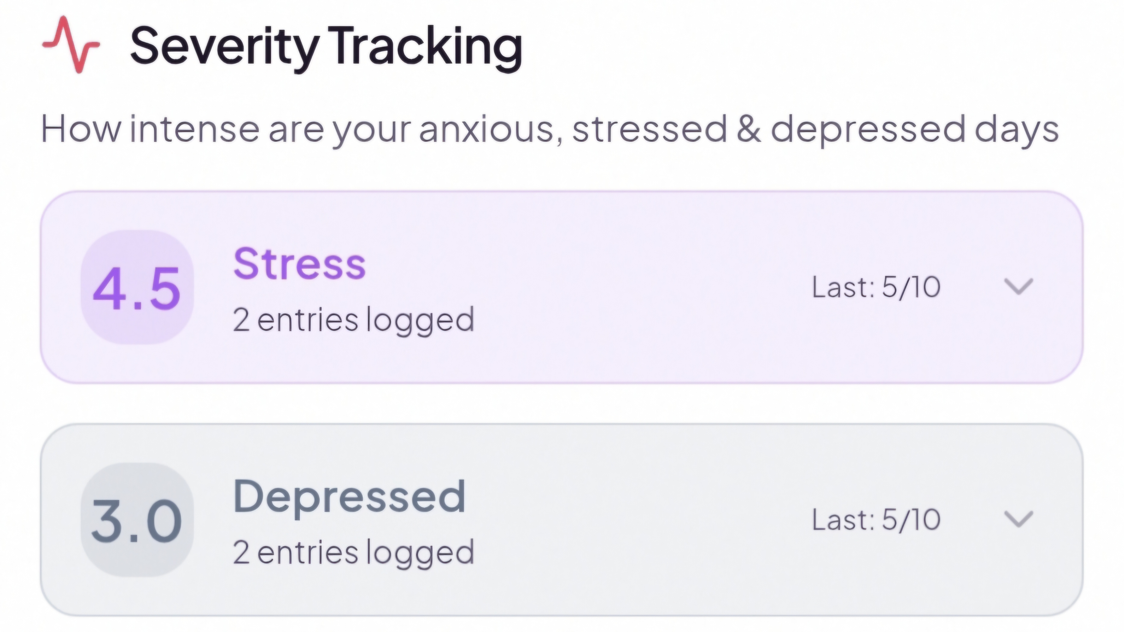 Mooduna Severity Tracking preview — intensity scores for Stress (4.5) and Depressed (3.0) over recent entries