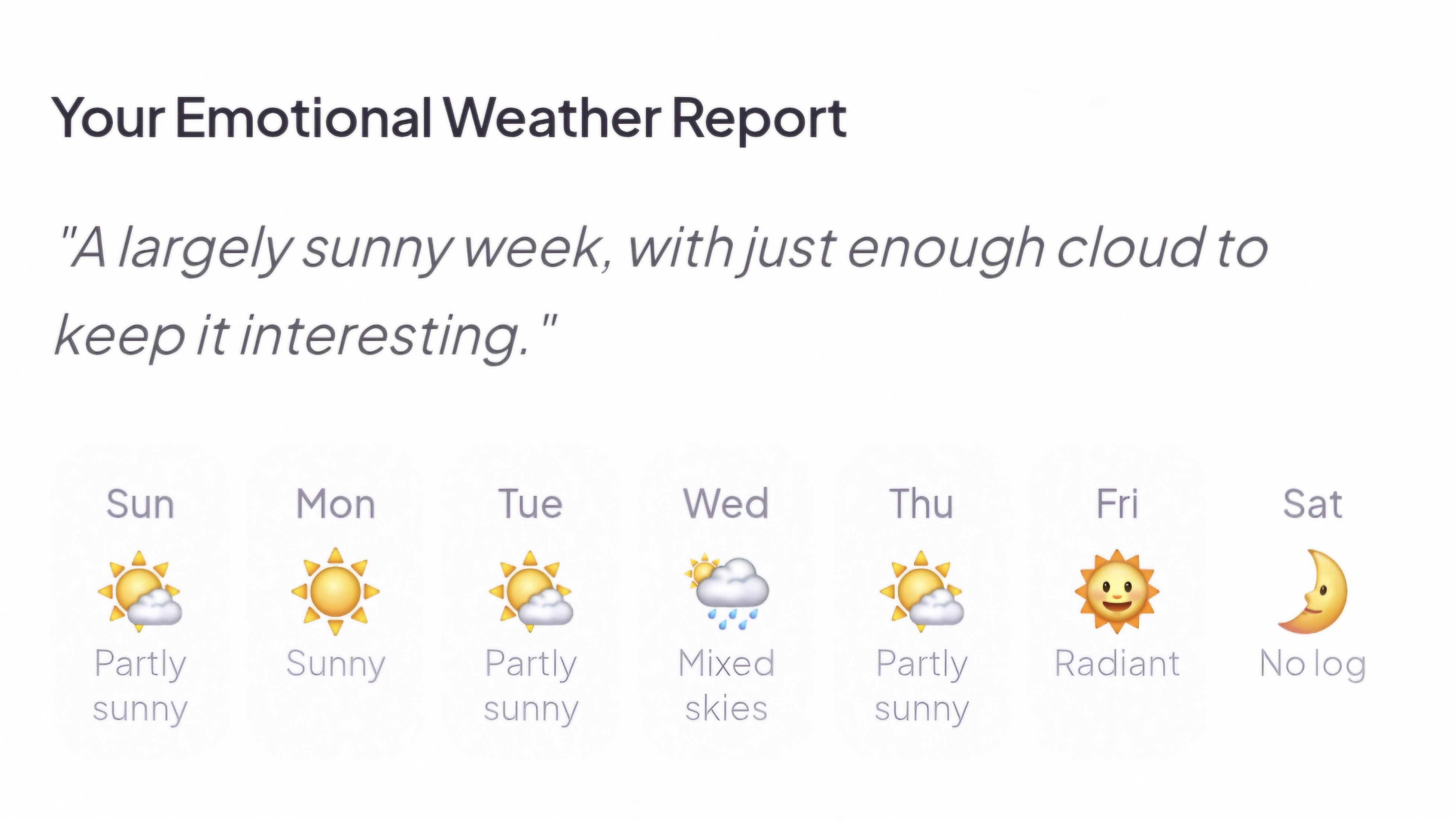 Mooduna Emotional Weather Report preview — a week-at-a-glance weather metaphor for mood