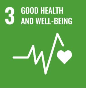 SDG 3 — Good Health & Well-being
