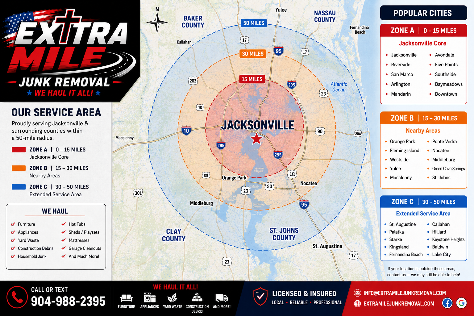 Extra Mile Junk Removal Jacksonville service area map — Zone A 0-15 miles, Zone B 15-30 miles, Zone C 30-50 miles