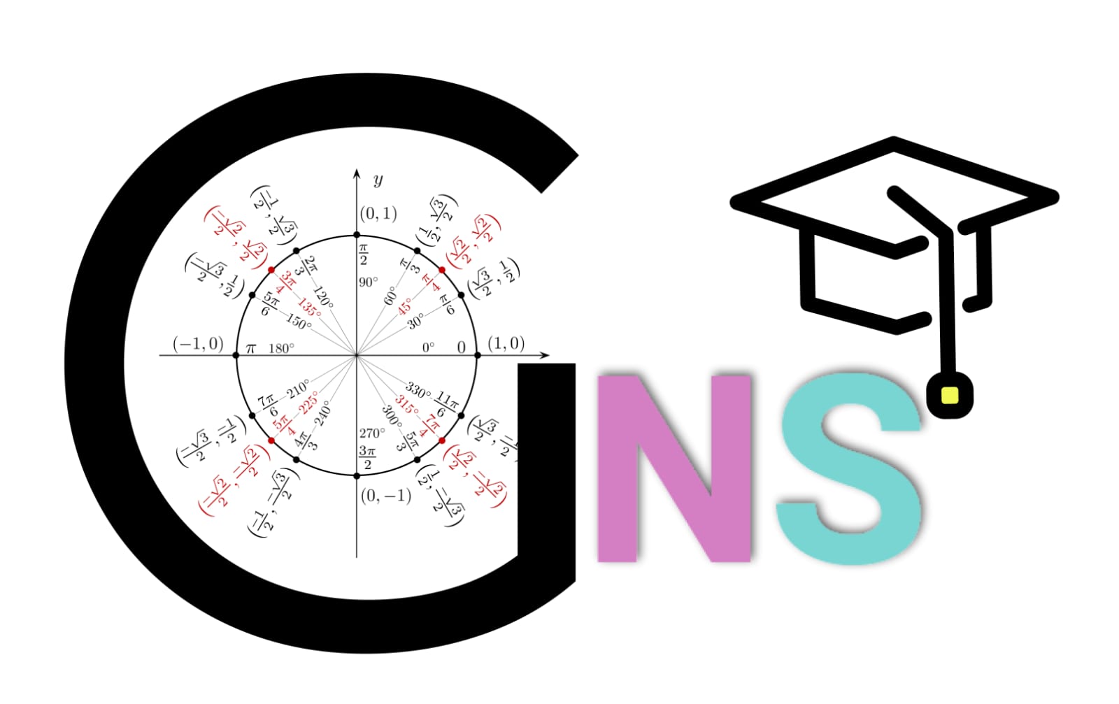 GNS Academy Logo