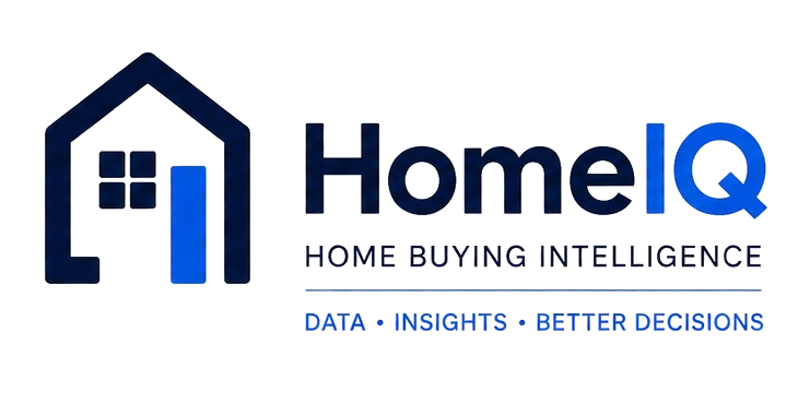 HomeIQ — Home Buying Intelligence
