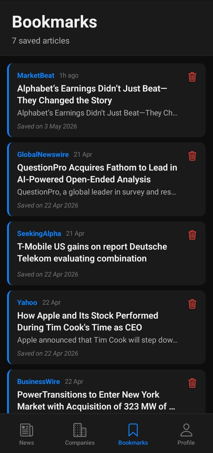 TickerNews Bookmarks screen