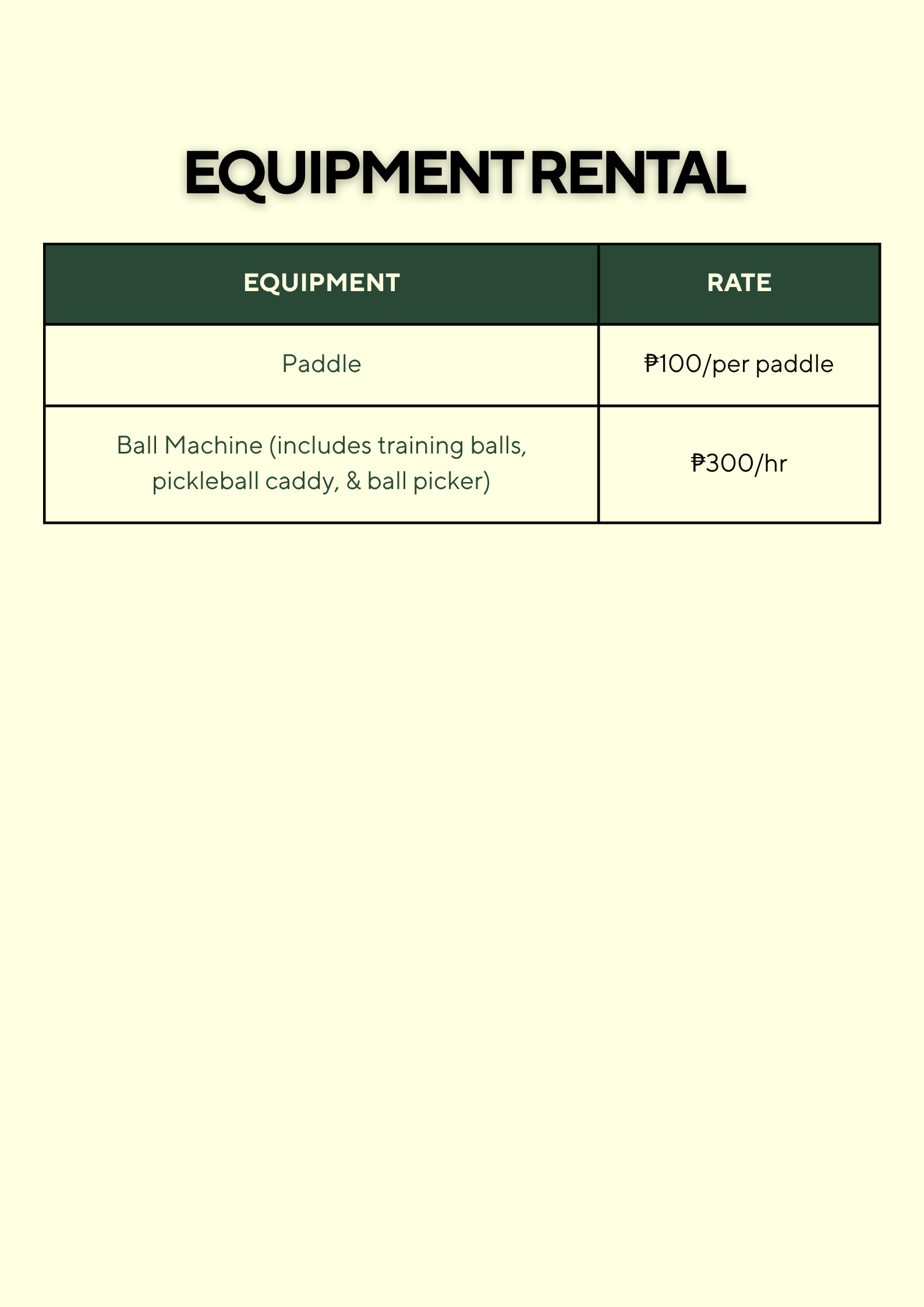 Rentals & Rates — Equipment Rental