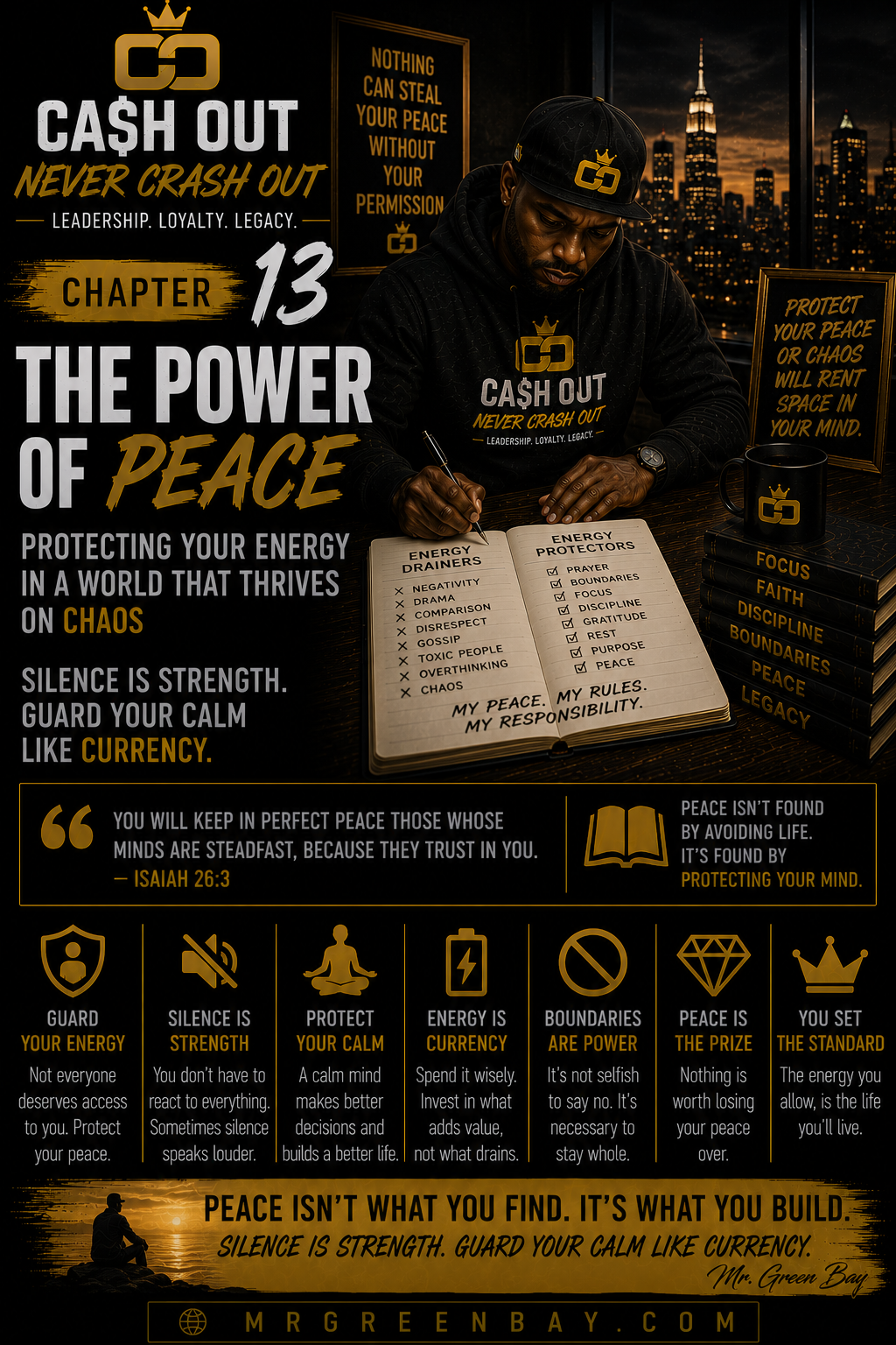 Chapter 13 — The Power of Peace — Protecting Your Energy in a World That Thrives on Chaos