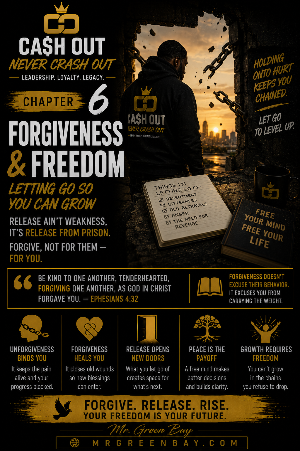 Chapter 6 — Forgiveness & Freedom — Letting Go So You Can Grow
