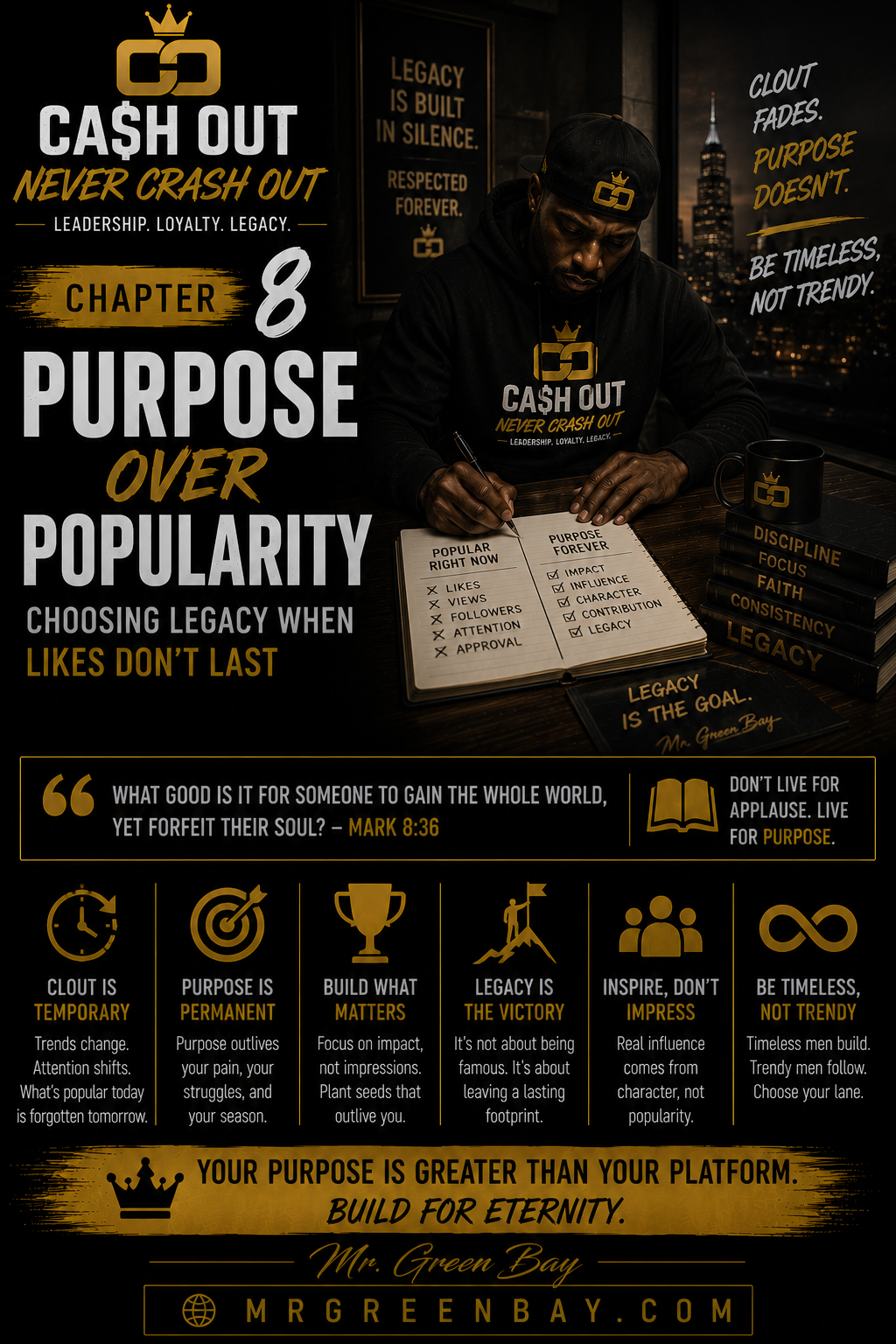 Chapter 8 — Purpose Over Popularity — Choosing Legacy When Likes Don't Last