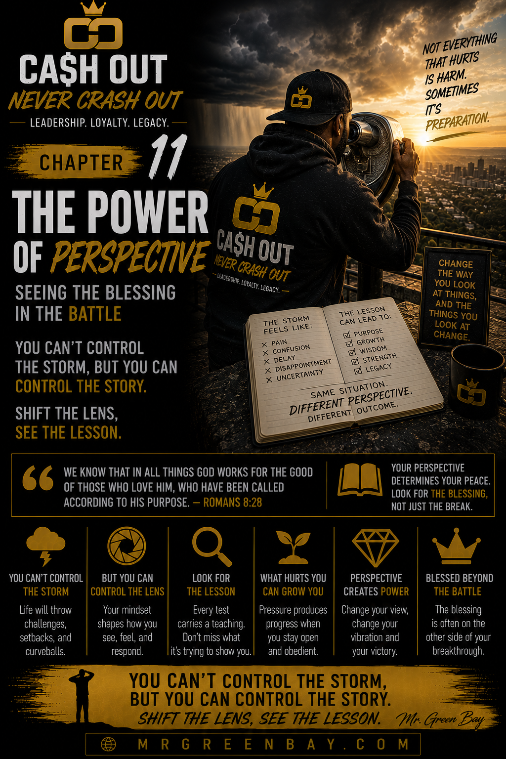 Chapter 11 — The Power of Perspective — Seeing the Blessing in the Battle