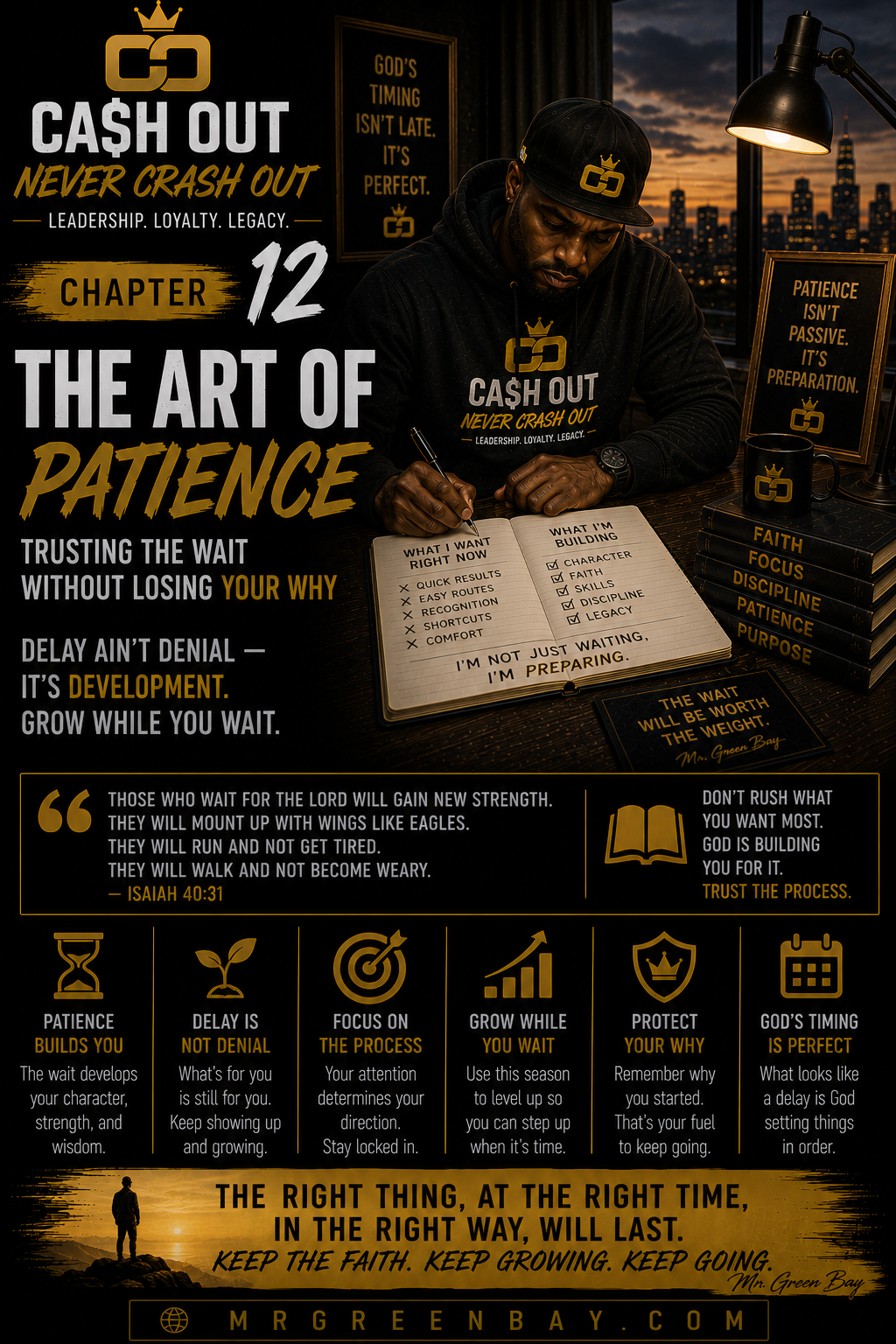Chapter 12 — The Art of Patience — Trusting the Wait Without Losing Your Why
