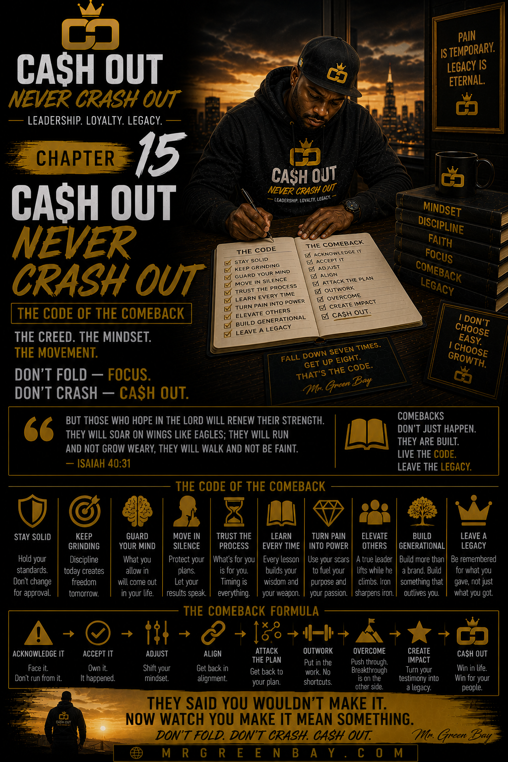 Chapter 15 — Ca$h Out Never Crash Out — The Code of the Comeback