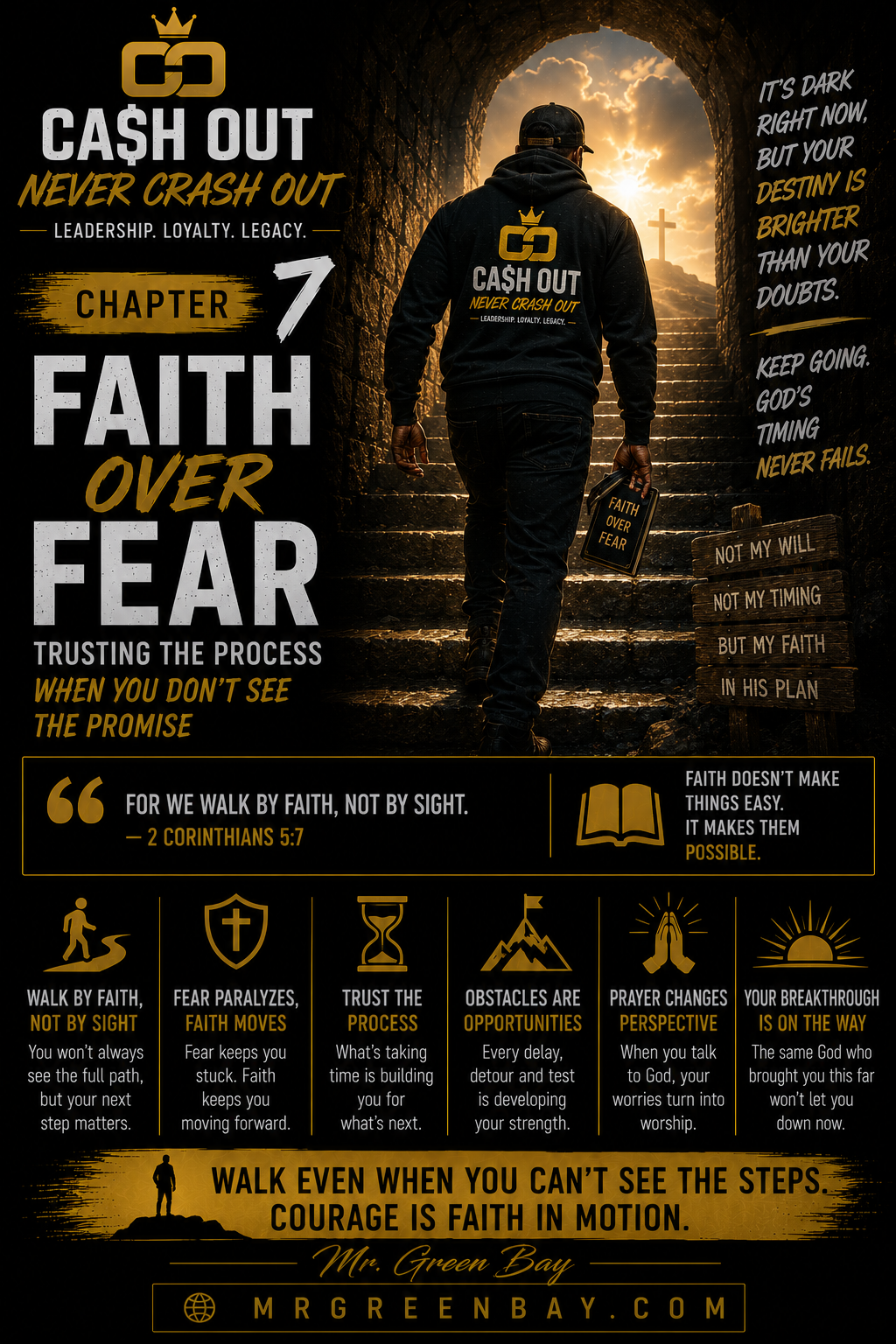Chapter 7 — Faith Over Fear — Trusting the Process When You Don't See the Promise