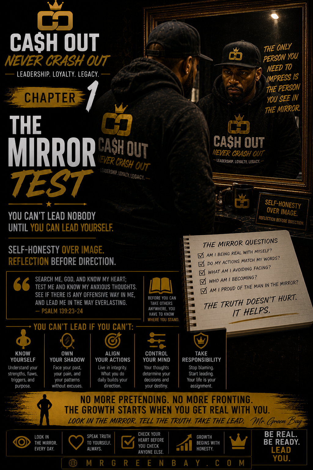 Chapter 1 — The Mirror Test