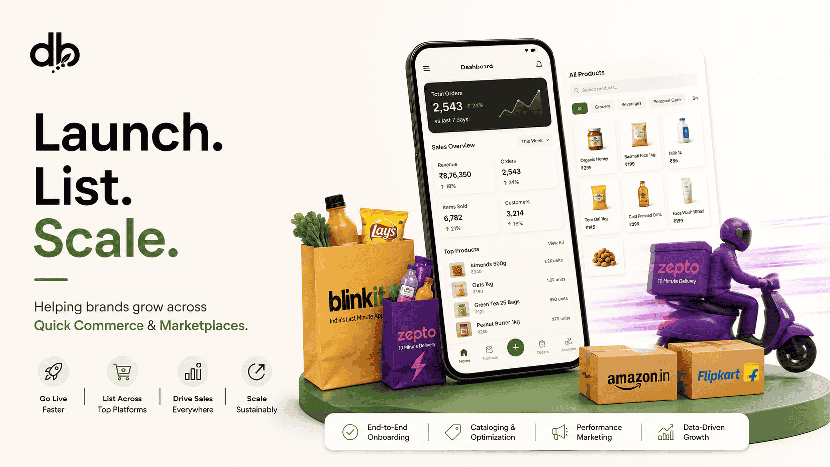 Digitalbeej — Launch. List. Scale. Quick Commerce & Marketplaces
